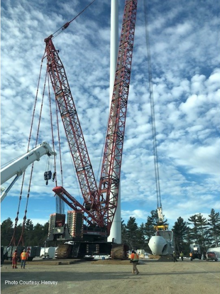 Workers installing wind turbines at a wind energy farm site, contributing to the expansion of renewable energy infrastructure.